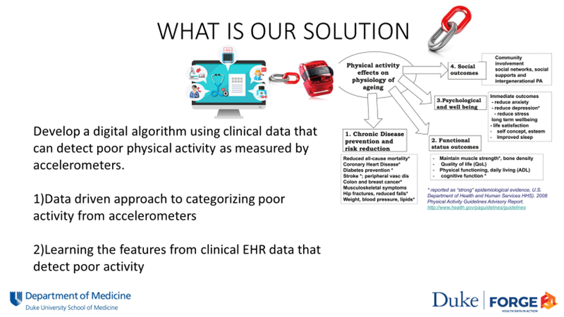 Slide showing physical activity effects on aging